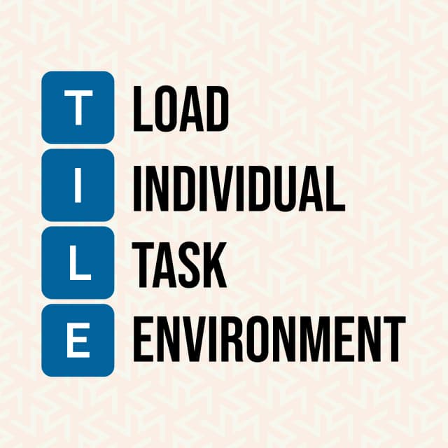 what-does-tile-stand-for-in-manual-handling-ik-guide-hurak