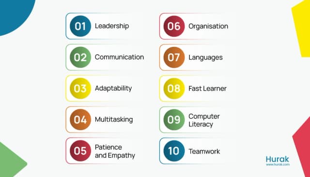 teaching-assistant-skills