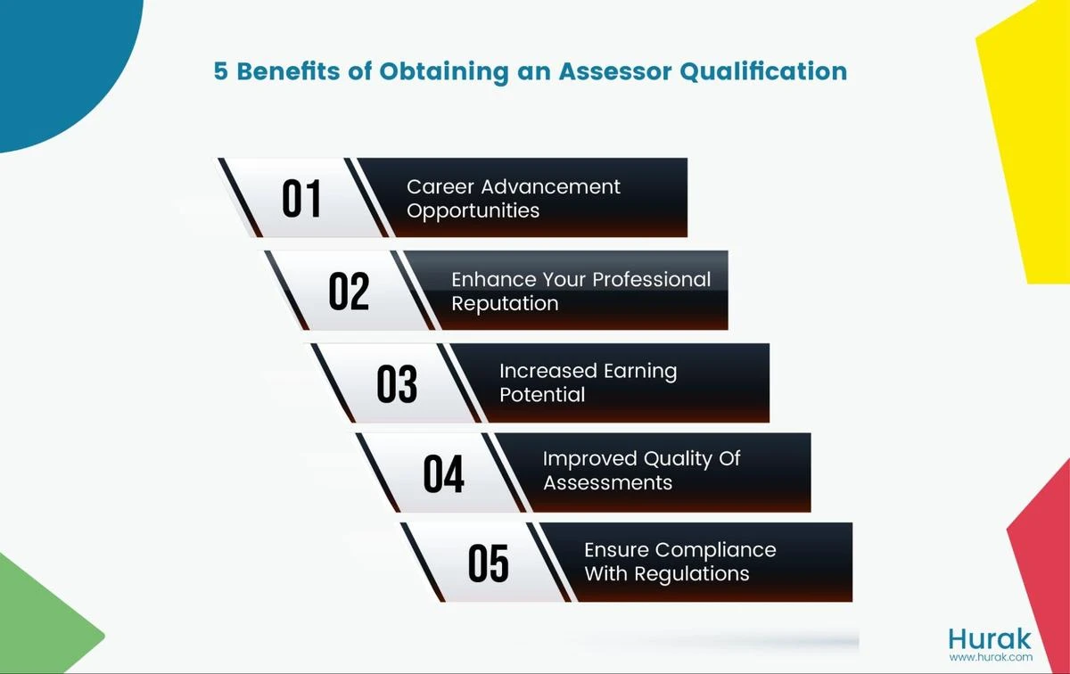 5 benefits of obtaining an assessor qualification