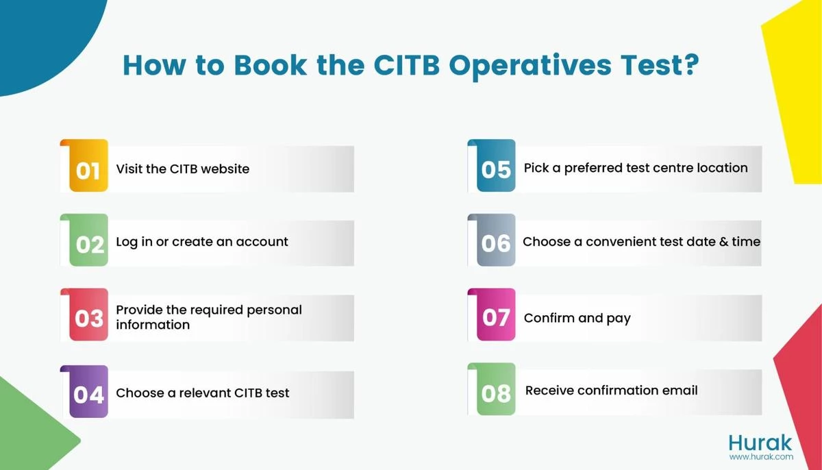 how to book the citb operatives test