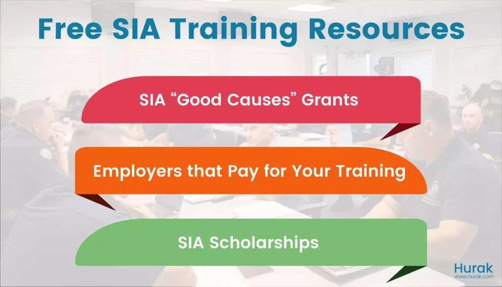 Free Sia Training Resources