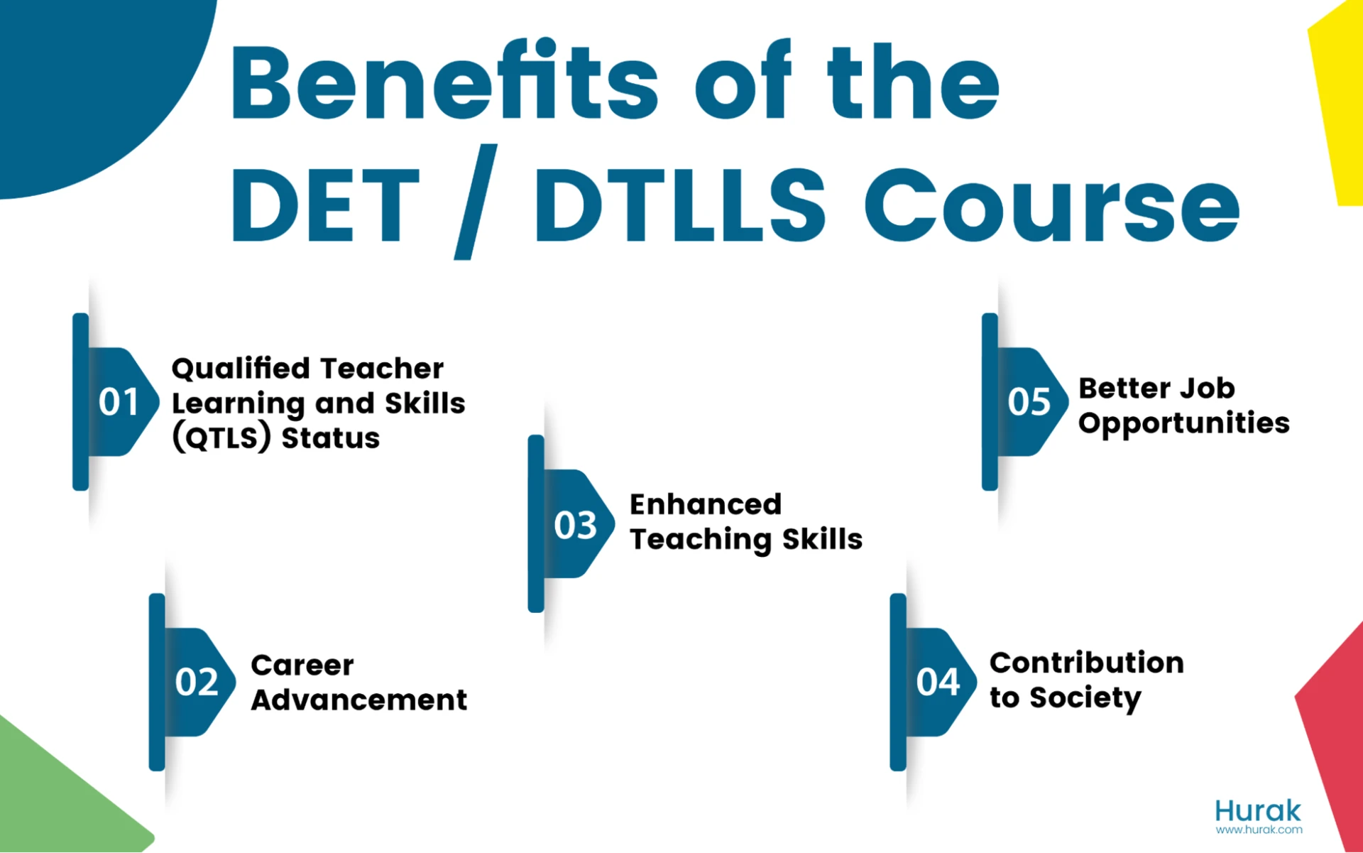 det dtlls course benefits