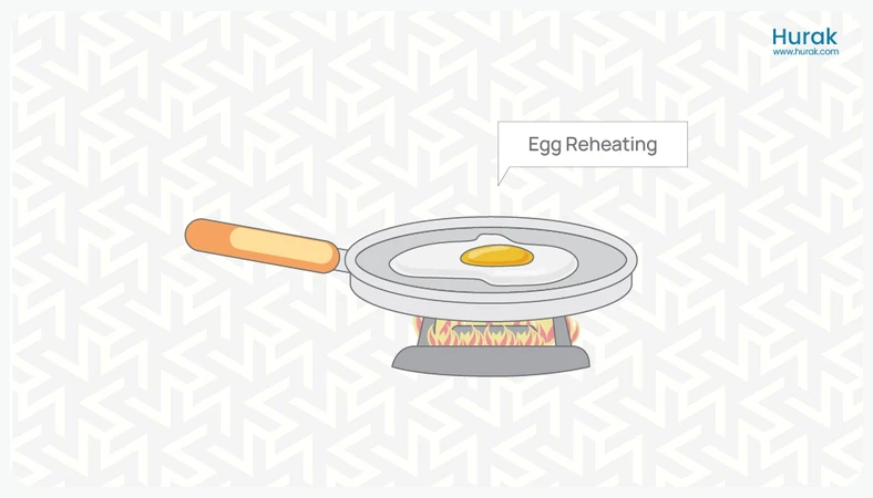 egg reheating