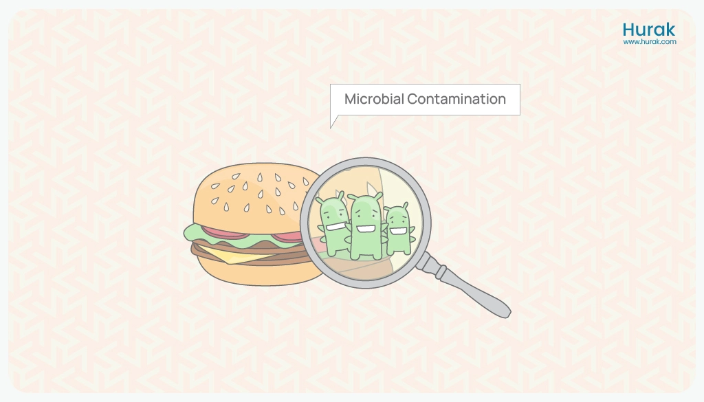 microbial contamination