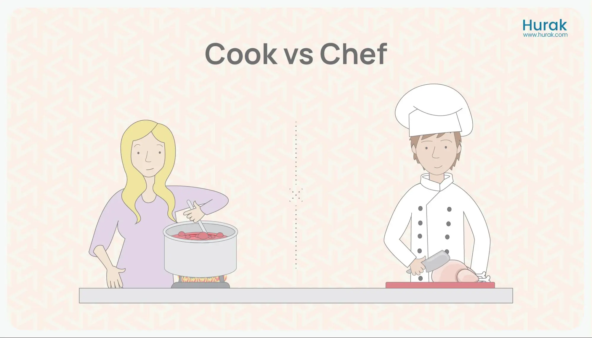 Cook vs chef