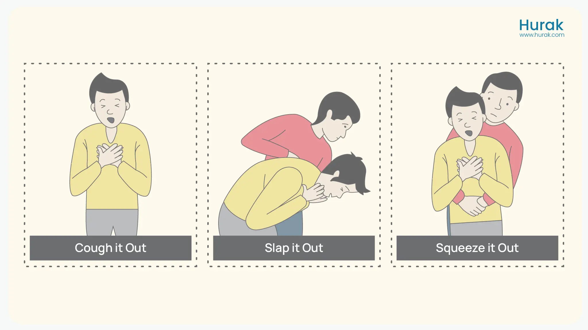 Adult Choking First Aid