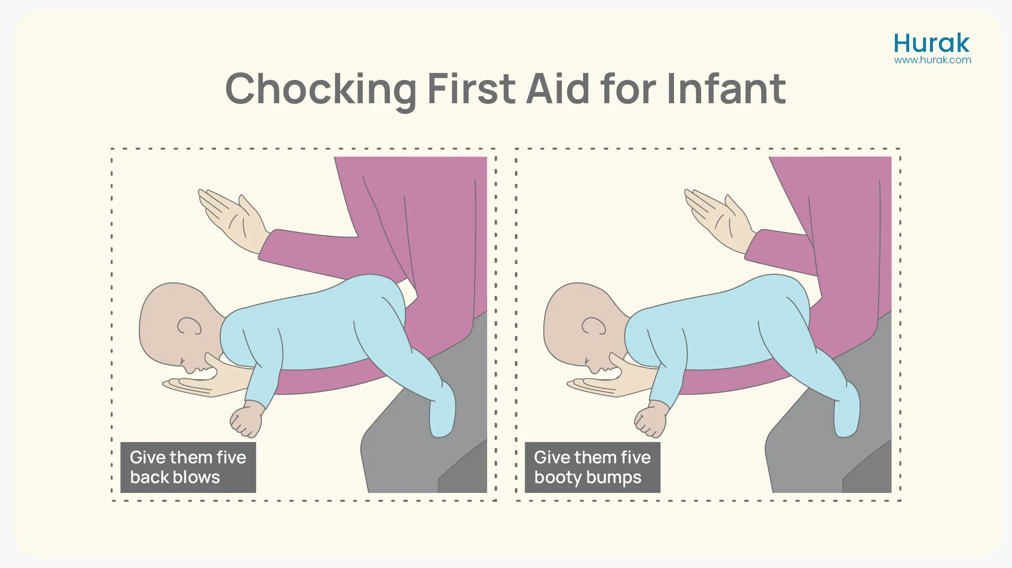 Infant Choking First Aid