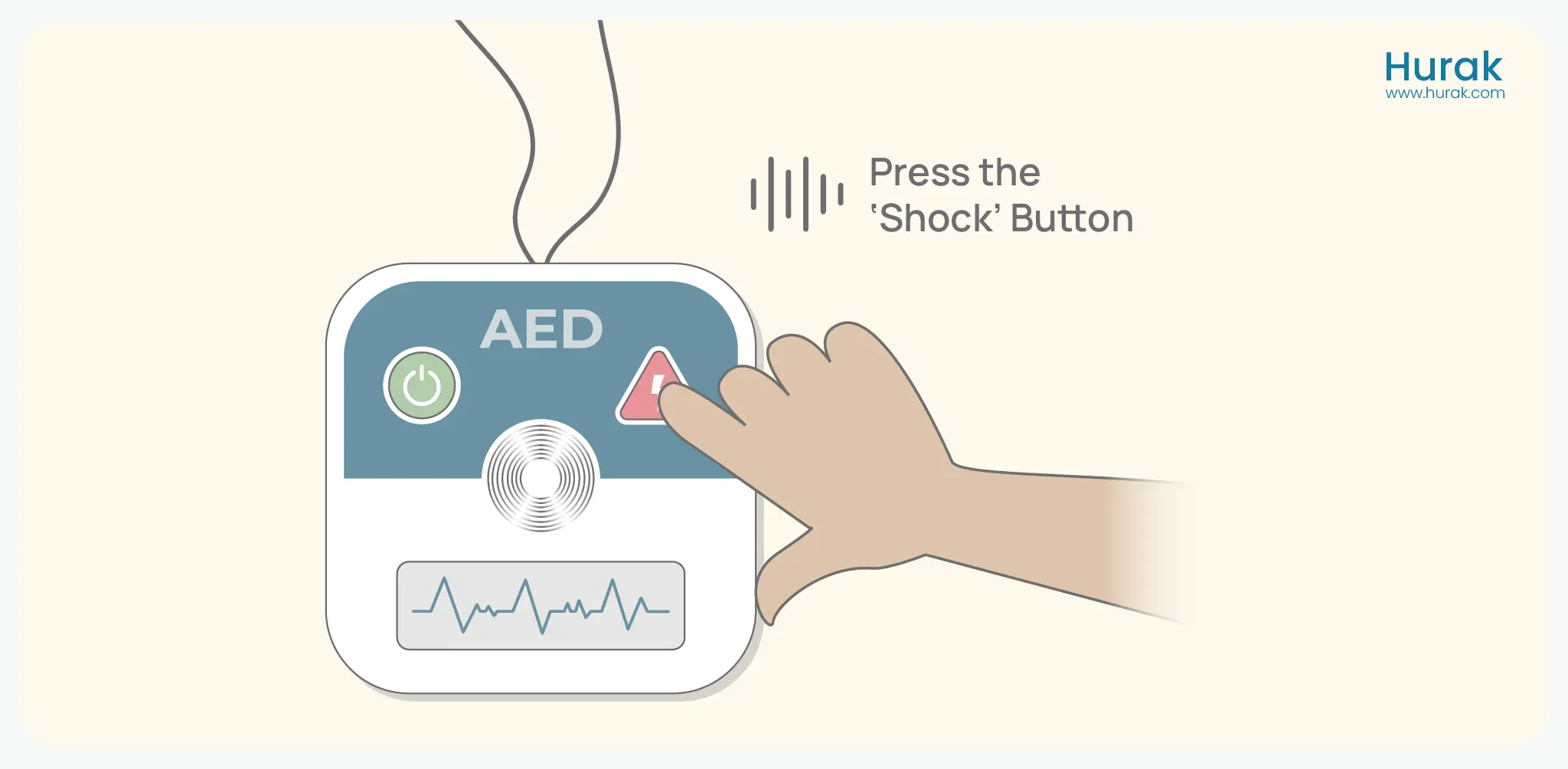 Step 5 press the shock button