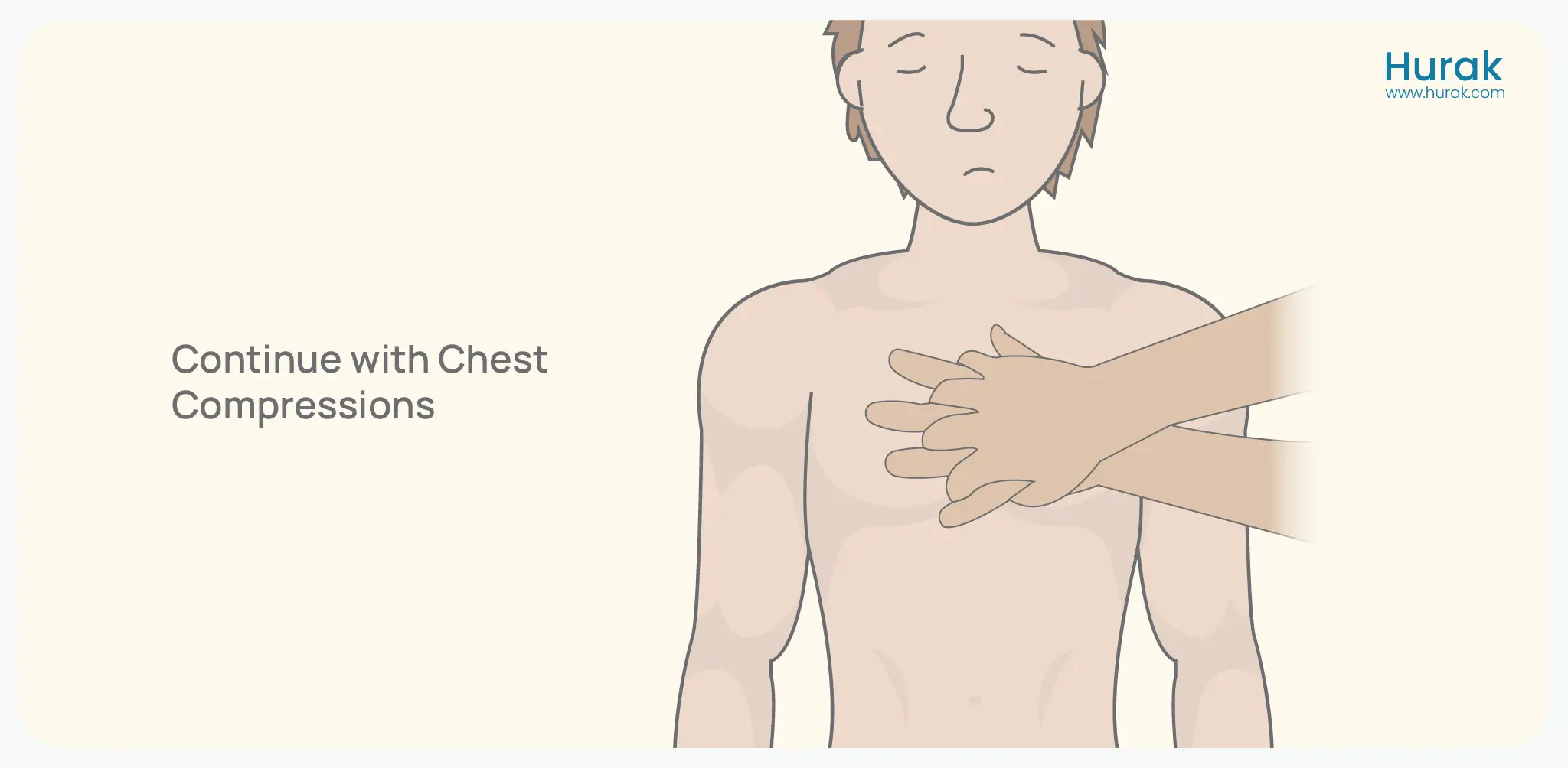 Step 7 chest compressions