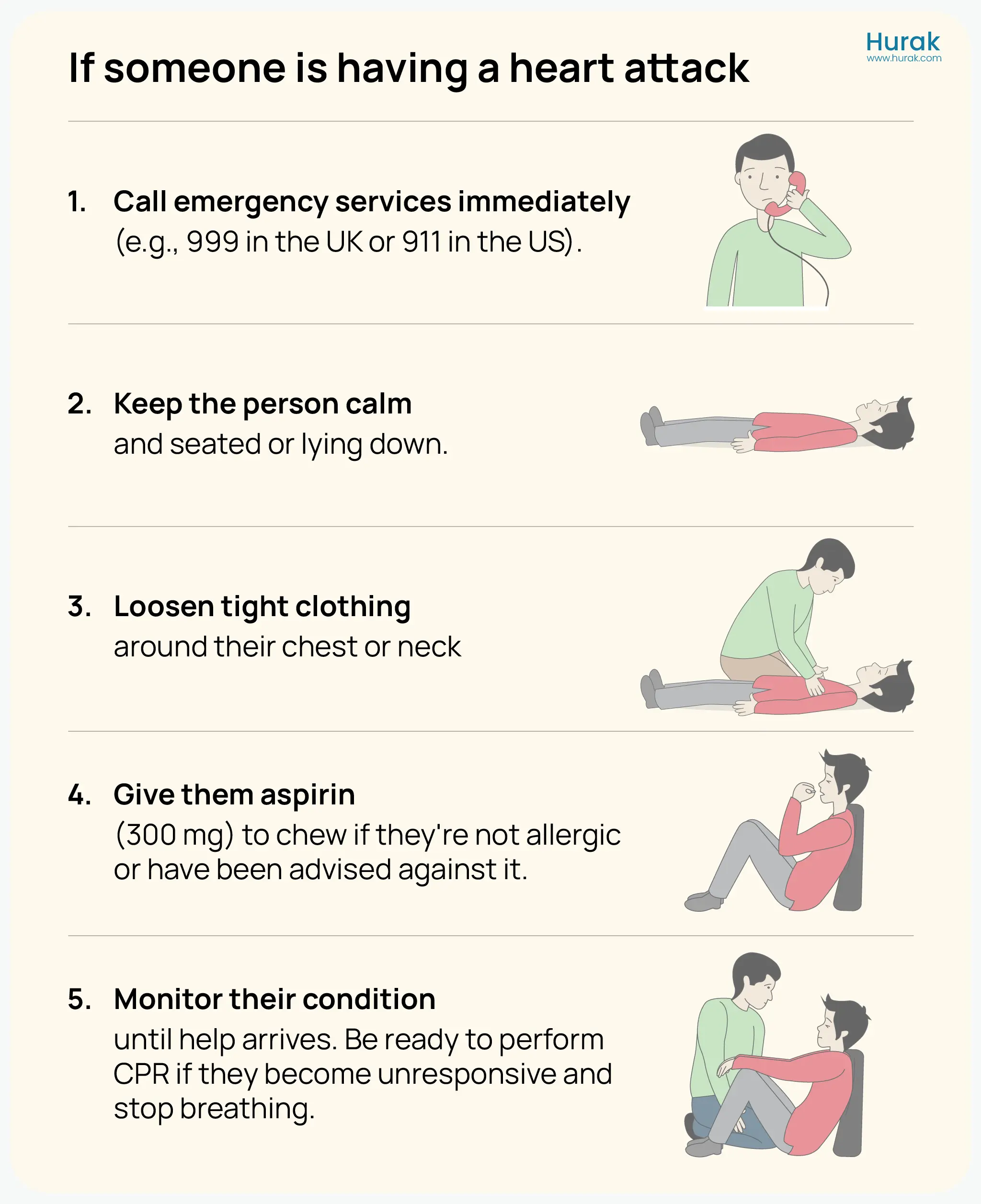 What to do if someone is having a heart attack