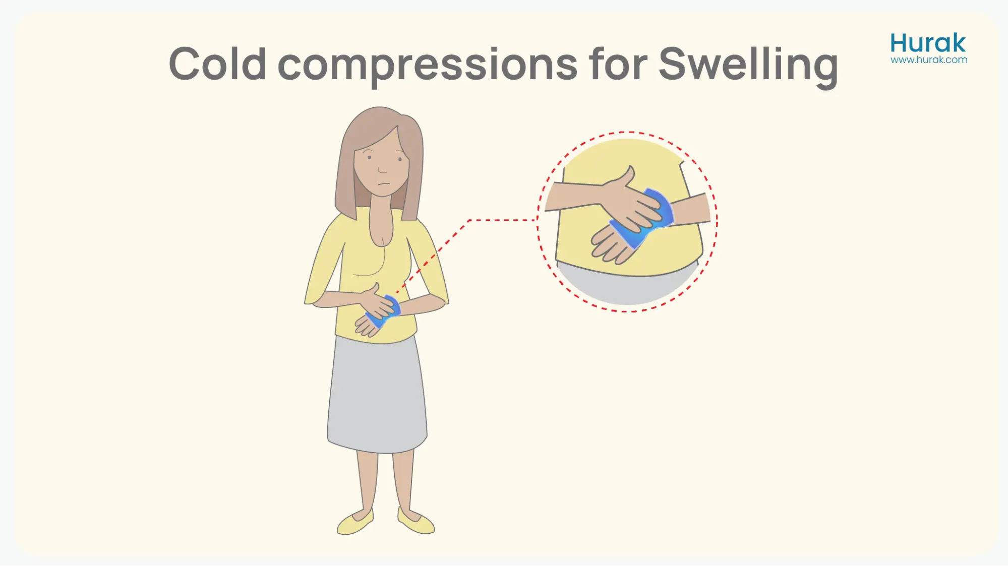 cold compressions for swelling