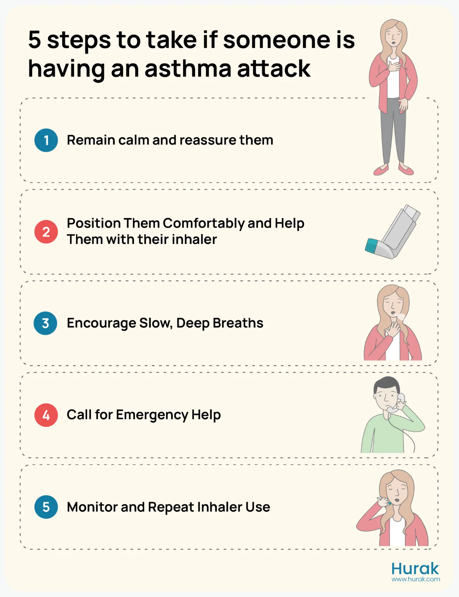 Asthma Attack First Aid